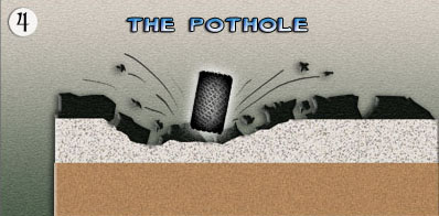 potholesform